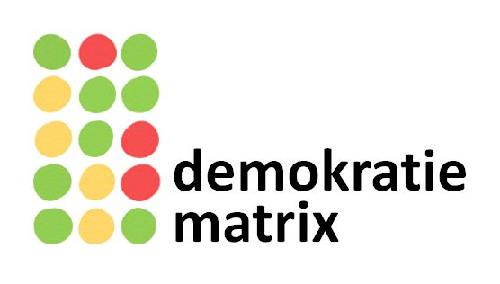 DFG-Forschungsprojekt Demokratiematrix